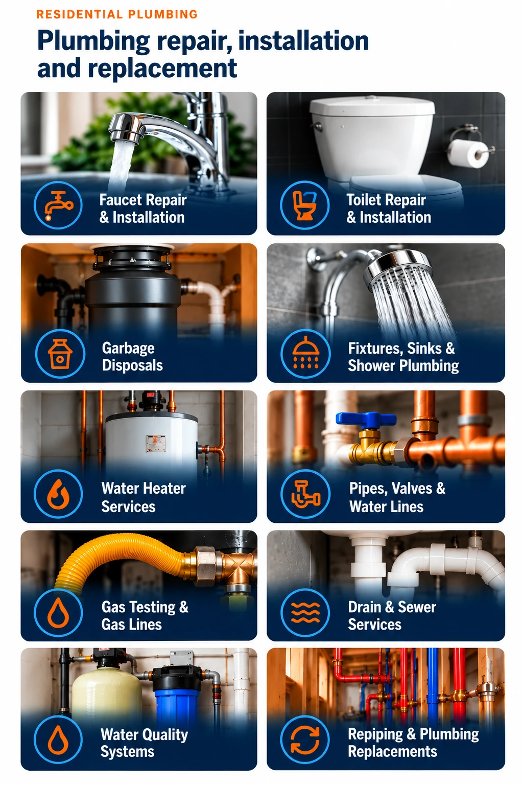 Residential plumbing services catalog showing ten service families from faucet and toilet repair to water heaters, drain and sewer, gas lines, water quality, and repiping.