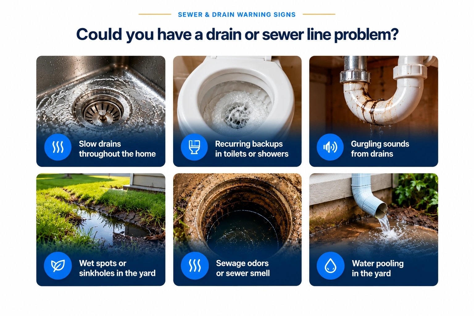 Six warning signs of possible residential drain or sewer line problems.