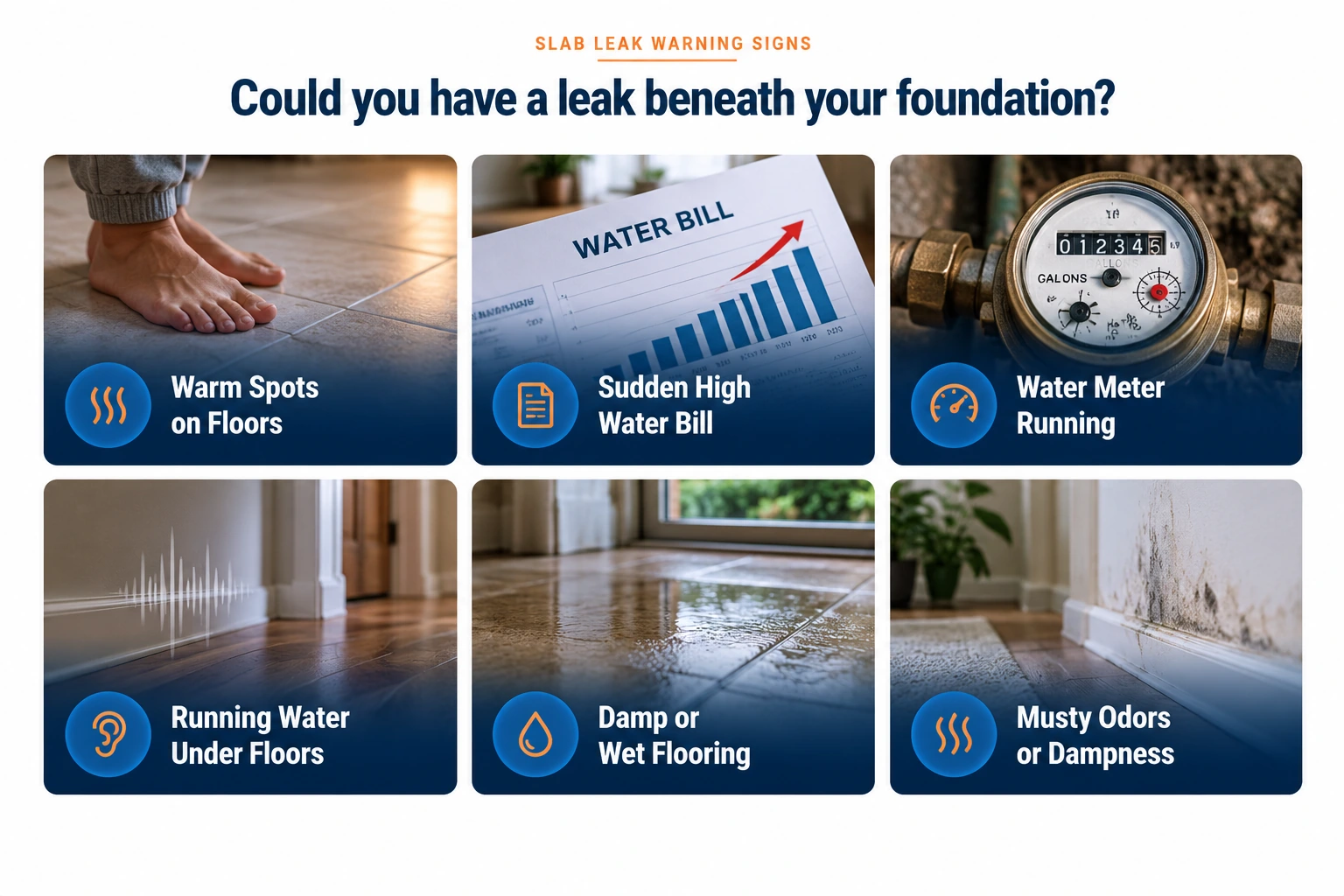 Six warning signs of a possible slab leak in a residential home.